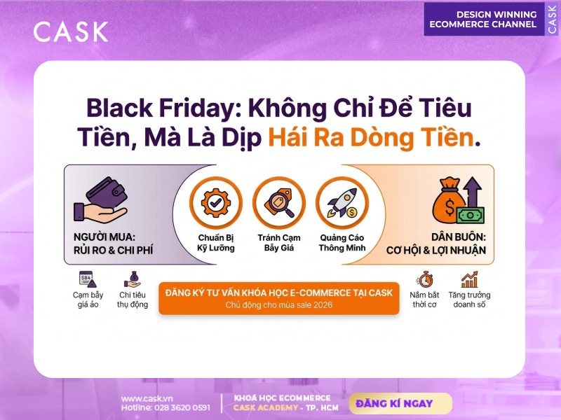 black friday là dịp hái ra dòng tiền