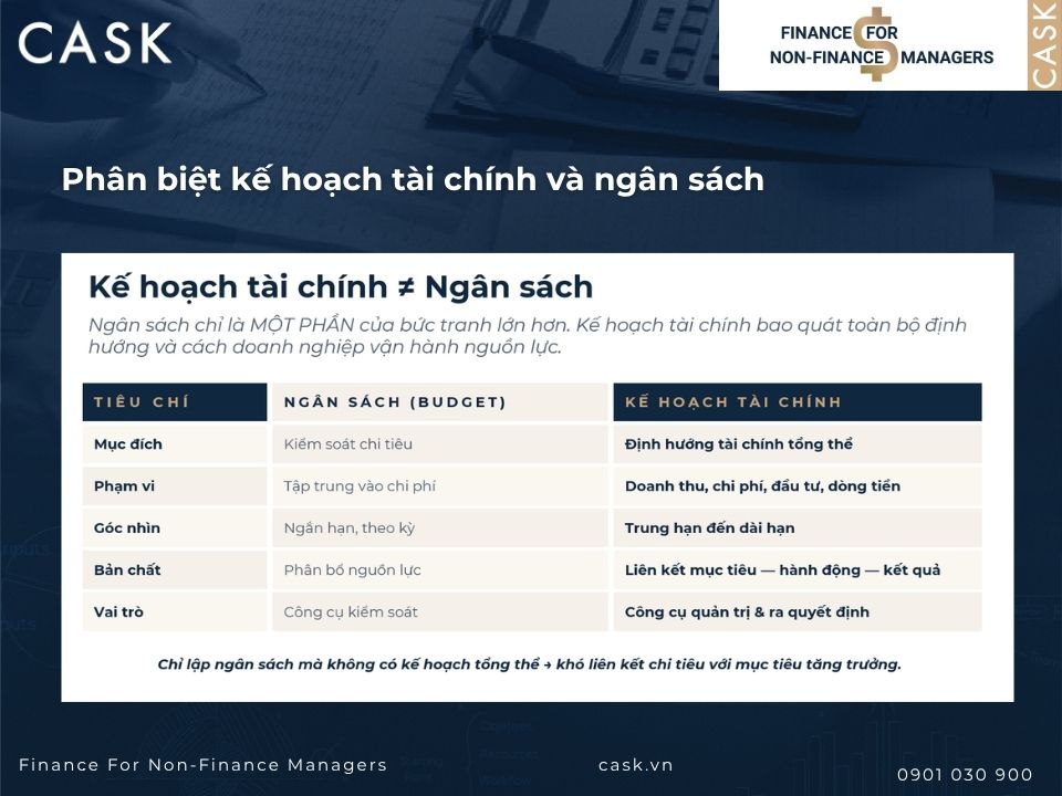 phân biệt kế hoạch tài chính và ngân sách