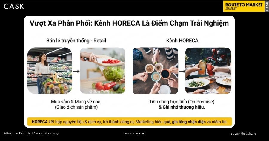 So sánh kênh bán lẻ truyền thống Retail và kênh trải nghiệm HORECA