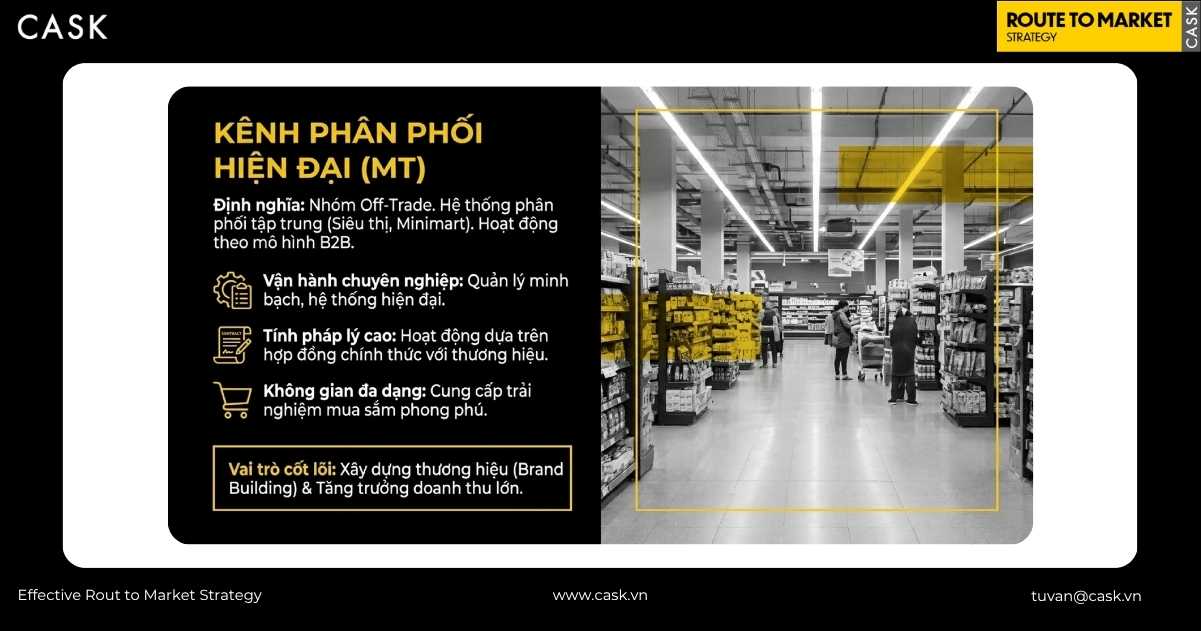 định nghĩa kênh phân phối hiện đại MT