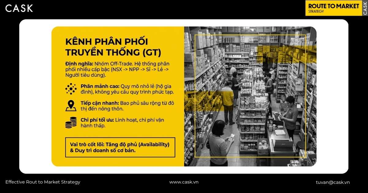 định nghĩa kênh phân phối truyền thống GT
