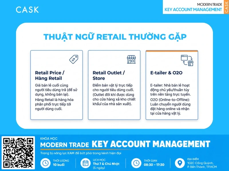 kết luận retail là gì
