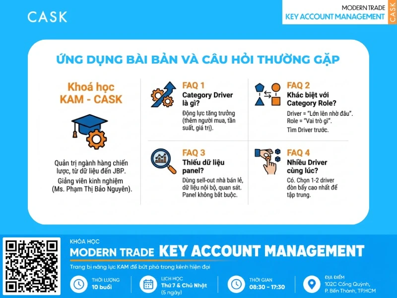 kết luận về category driver