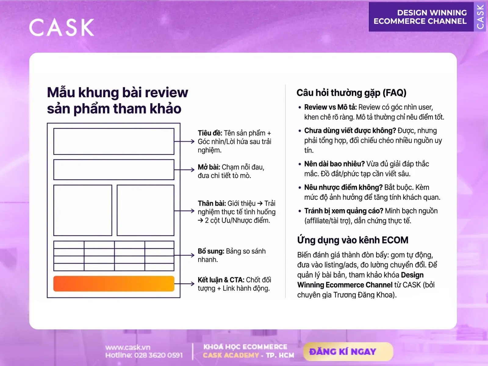 kết luận về tầm quan trọng của review sản phẩm