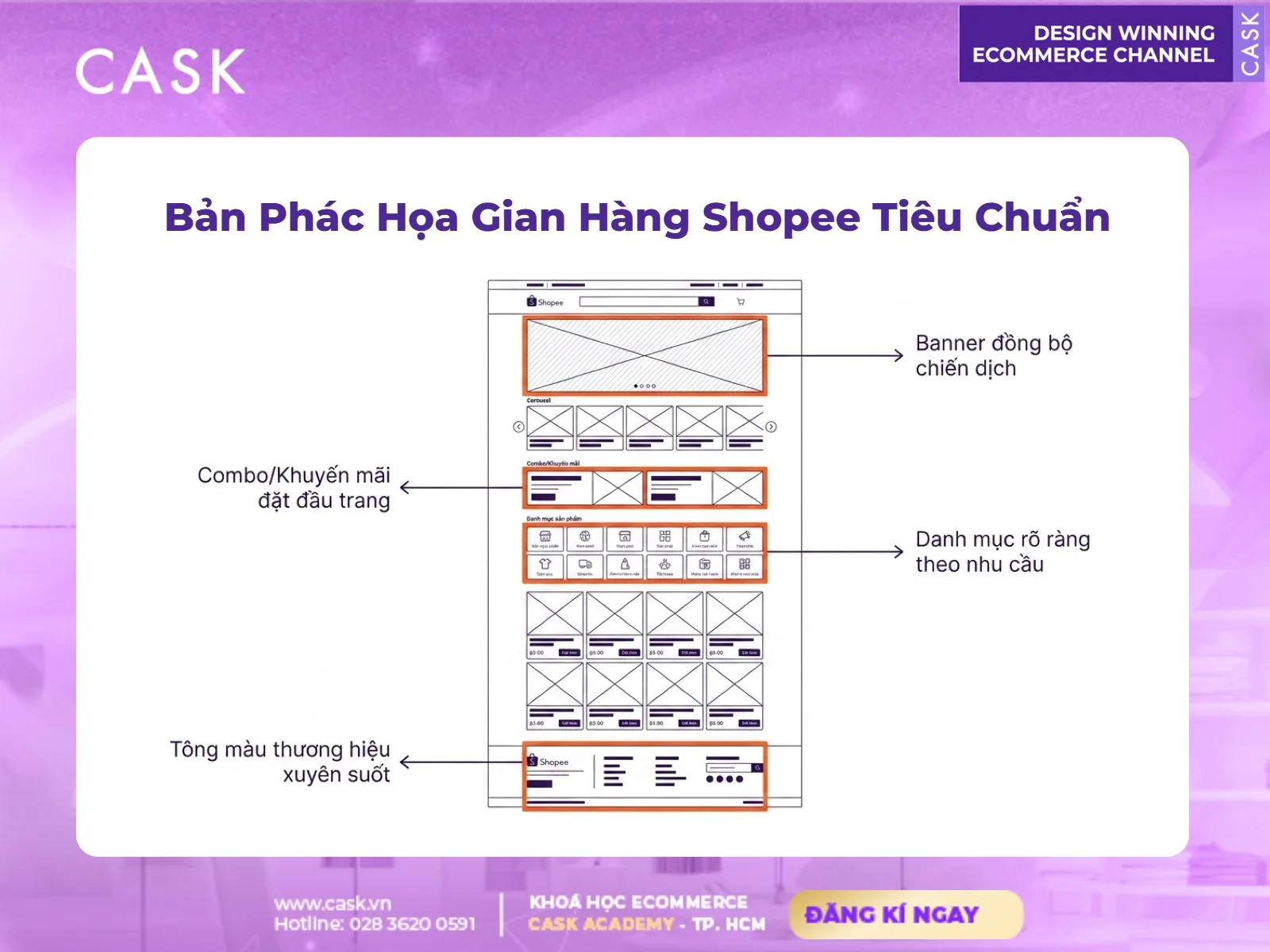 kết luận về thiết kế gian hàng shopee