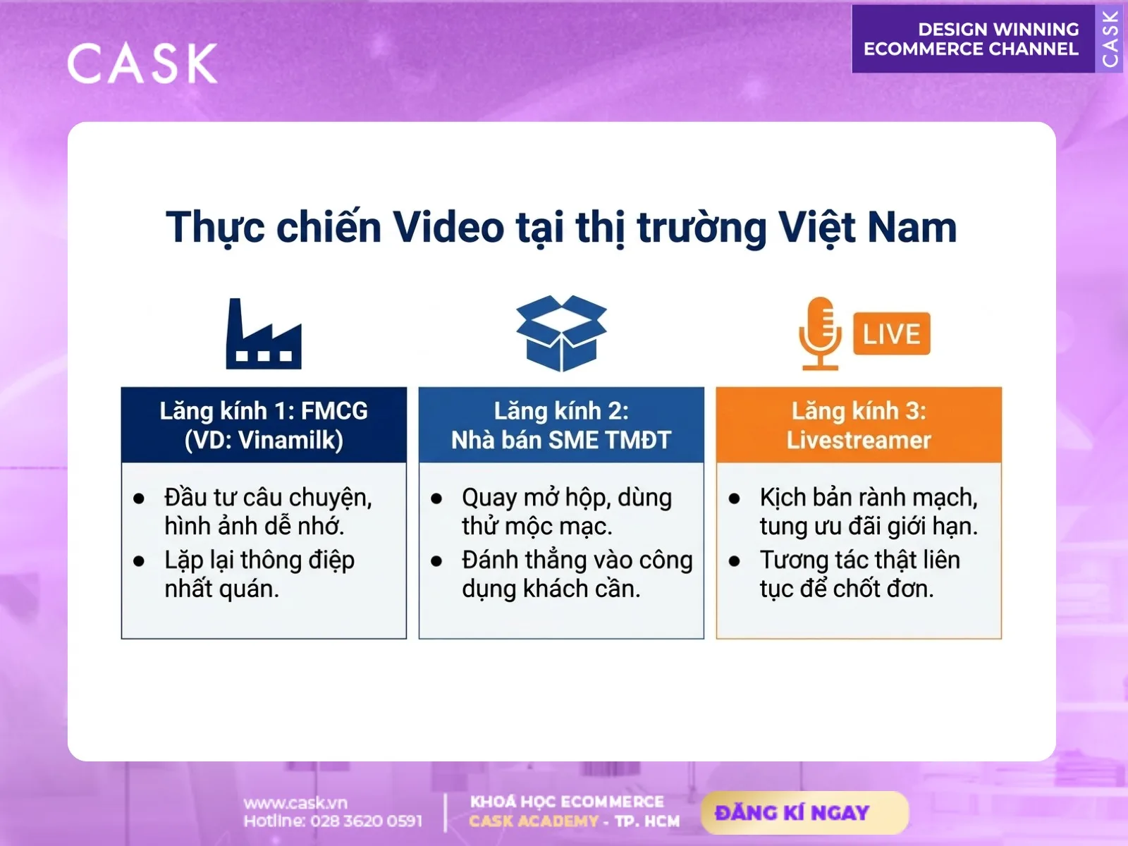 kết quả video marketing