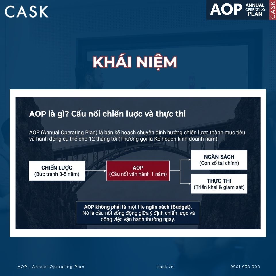 AOP và bản chất