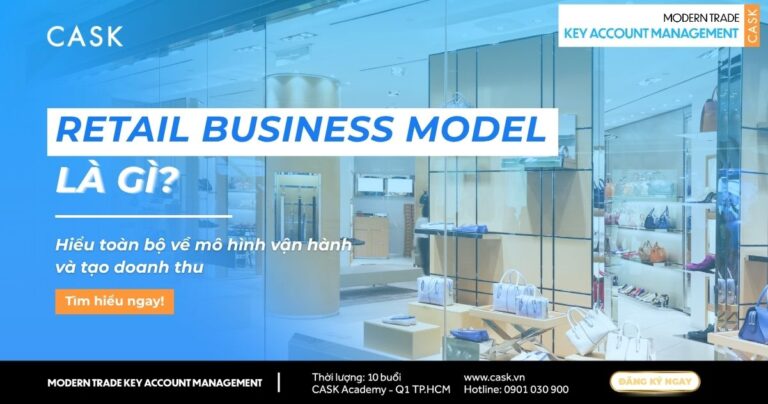 retail business model vận hành bán lẻ
