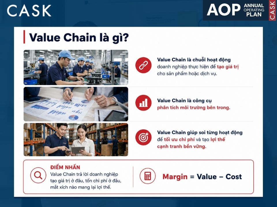 khái niệm value chain