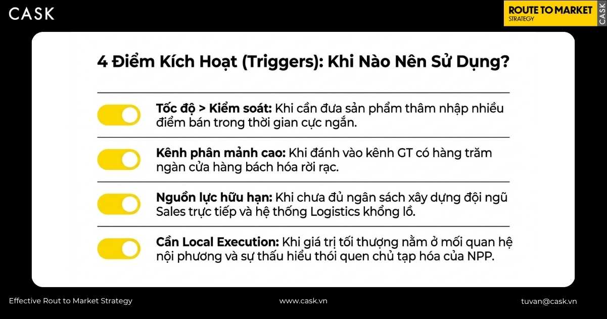 bốn điểm kích hoạt giúp doanh nghiệp quyết định khi nào nên dùng phân phối gián tiếp