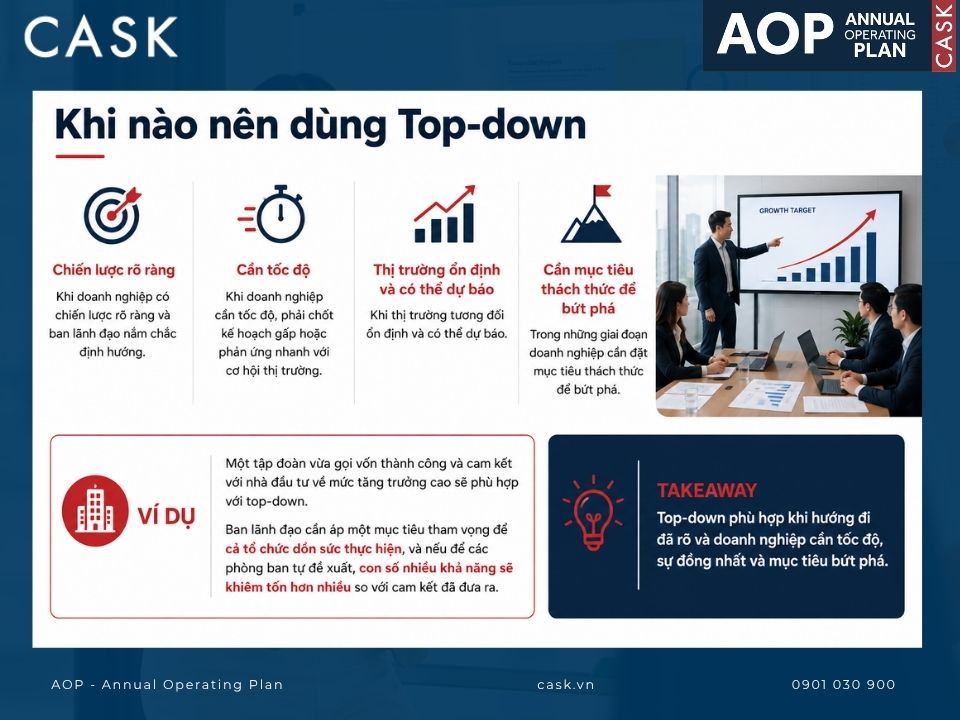khi nào nên dùng top-down