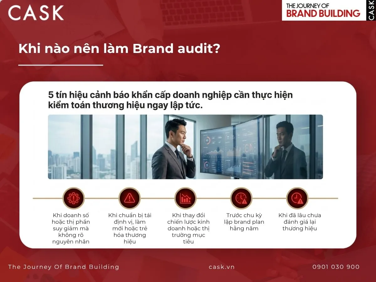 khi nào nên làm brand audit