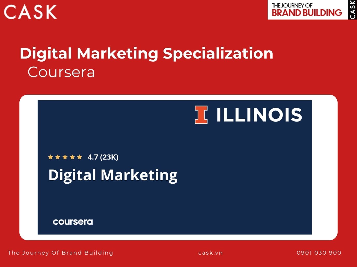 khóa học digital marketing specialization của courser