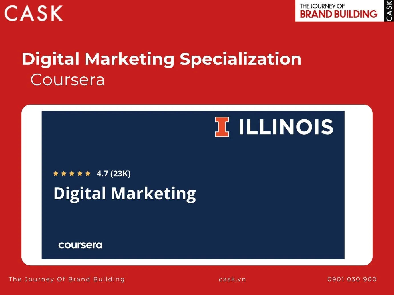 khóa học digital marketing specialization của courser