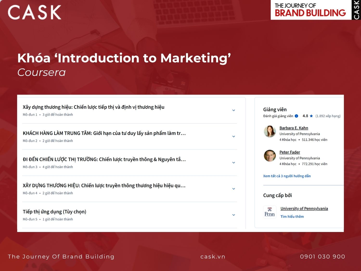 khóa học introduction to marketing