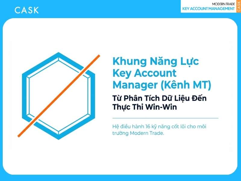 Khung năng lực key account manager kênh MT