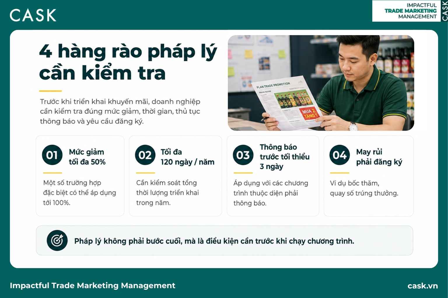 mốc pháp lý cần kiểm tra trước khi chạy khuyến mãi