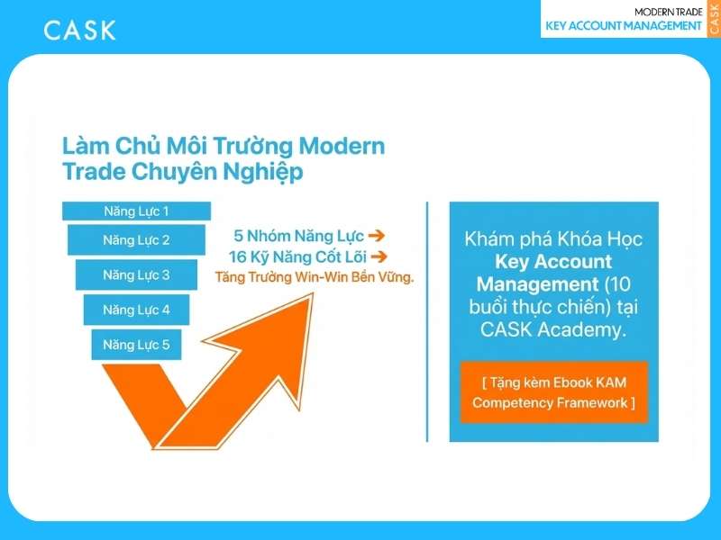Làm chủ môi trường MT