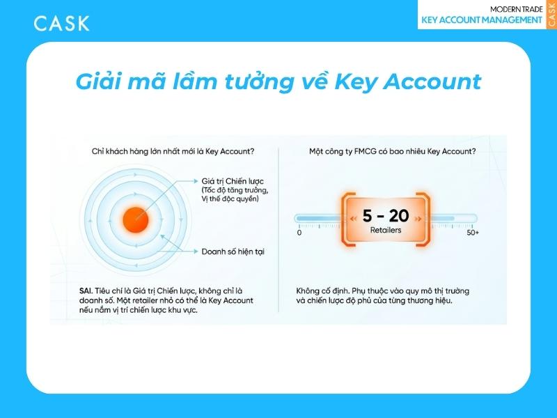 lầm tưởng về key account