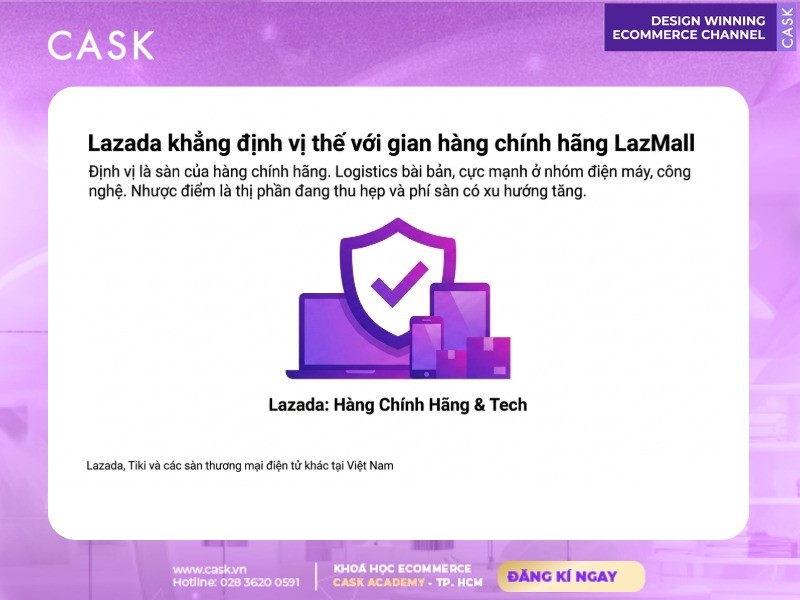 lazada khẳng định vị thế với gian hàng chính hãng lazmall