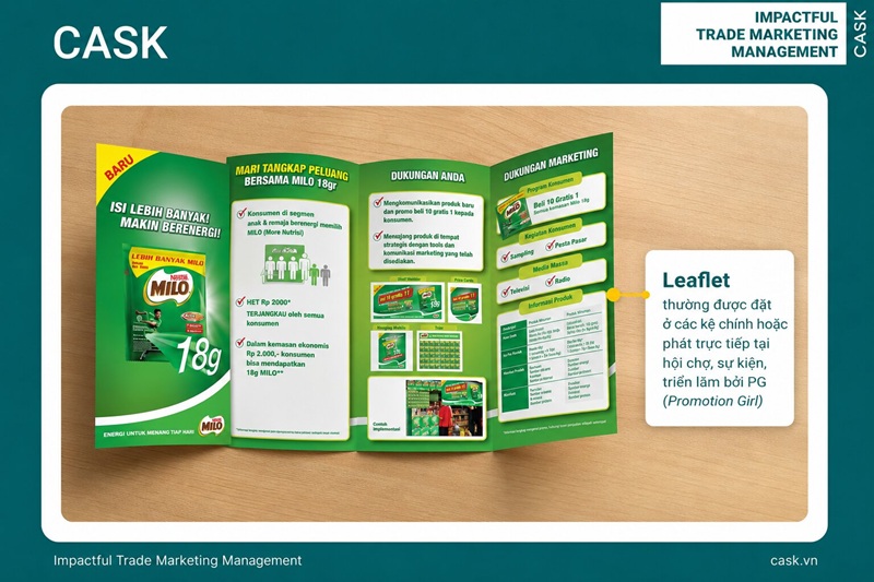 Leaflet trong posm