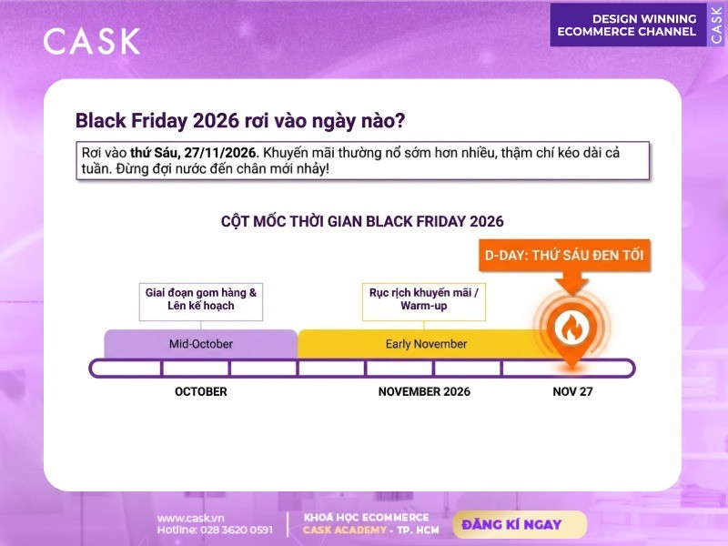 cột mốc thời gian black friday 2026