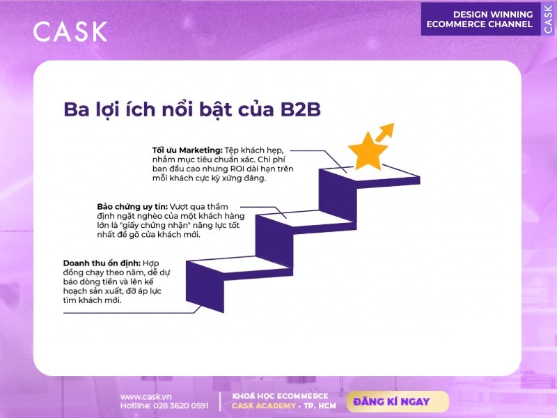 ba lợi ích nổi bật của b2b