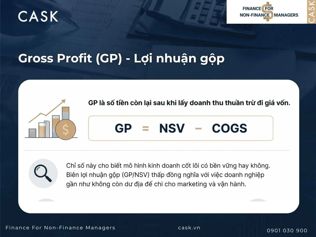 lợi nhuận gộp trong p&l