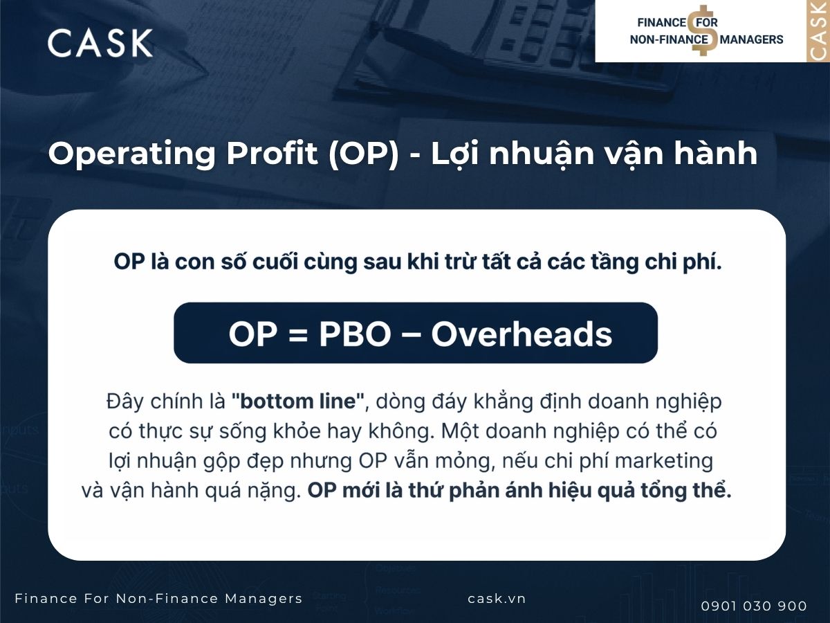 lợi nhuận vận hành trong p&l