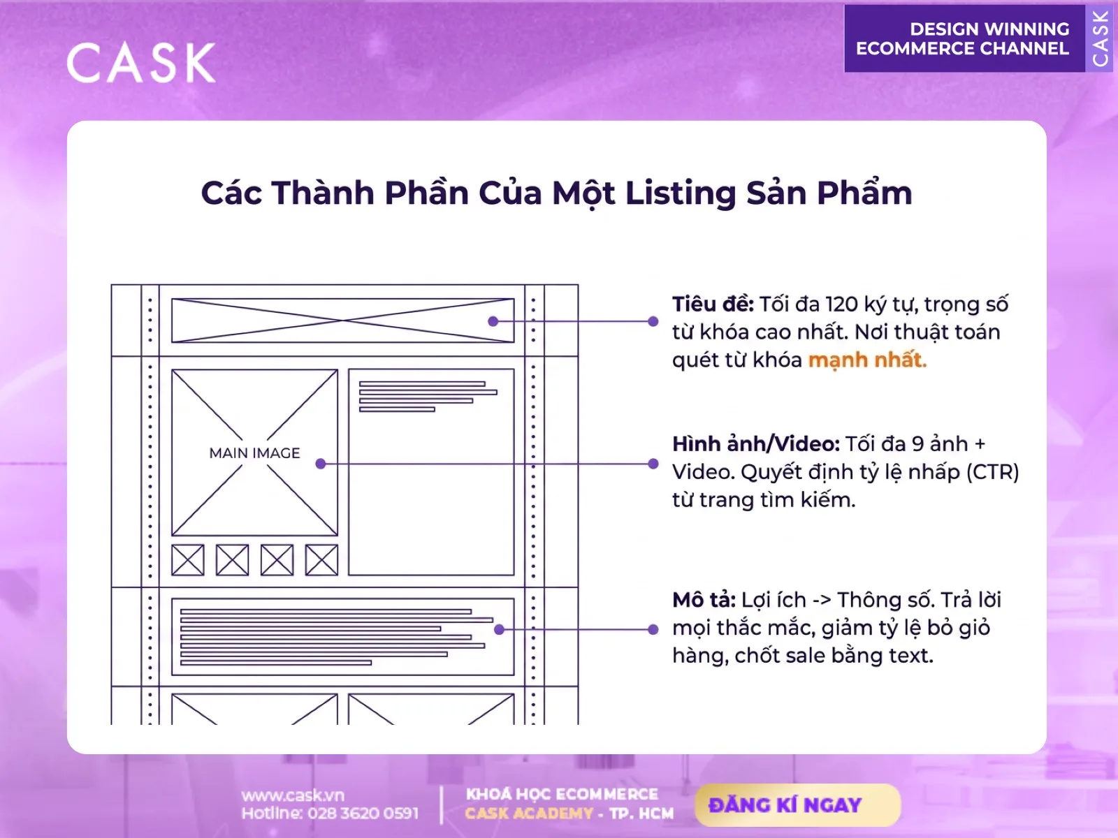 lỗi product listing