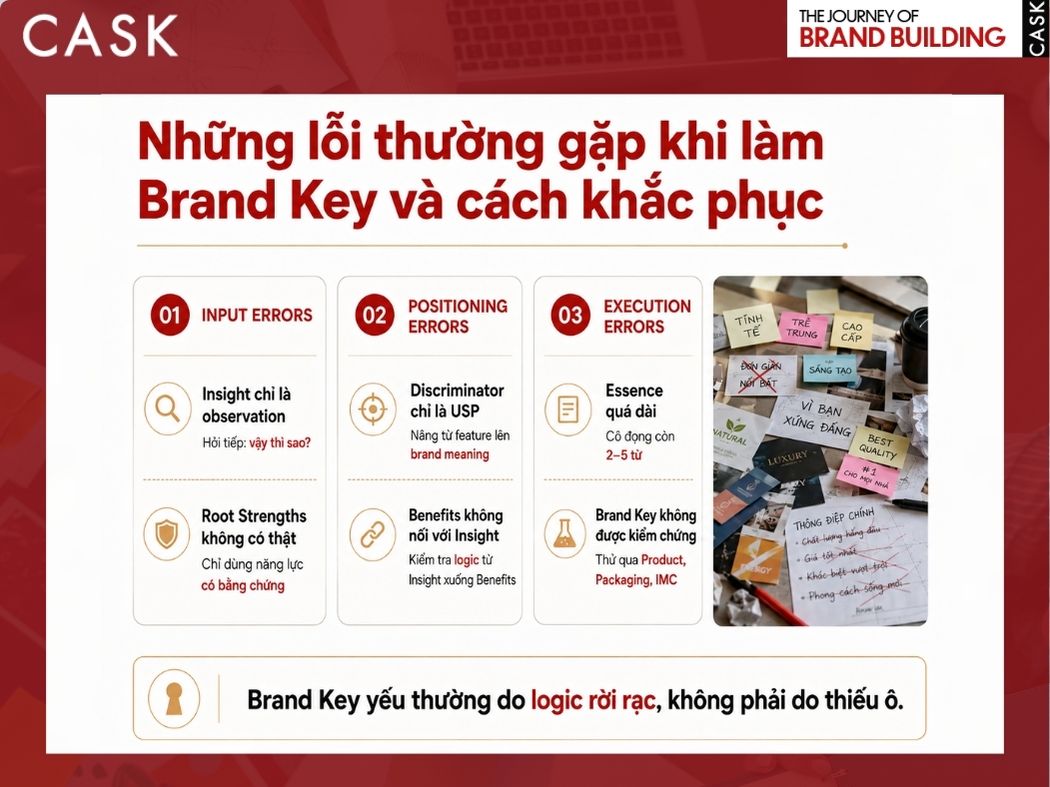 những lỗi thường gặp khi làm brand key
