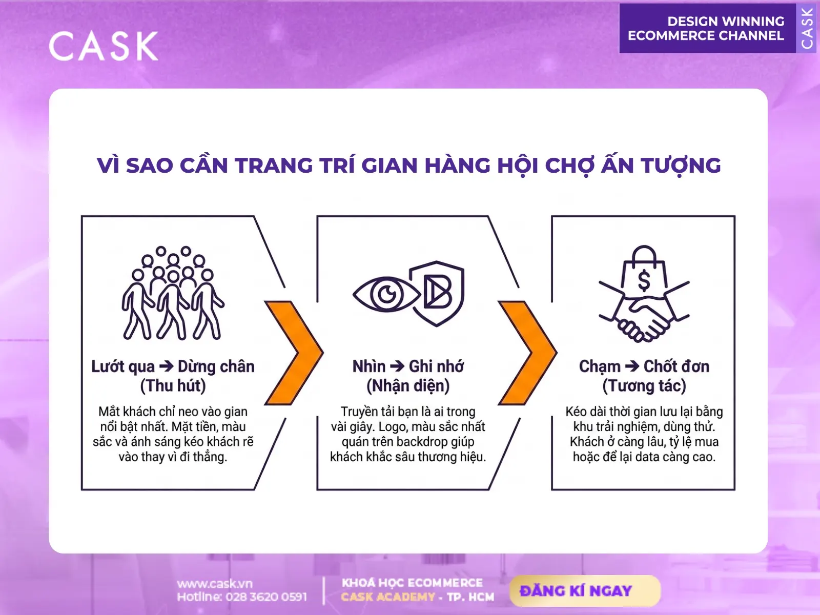 lý do cần trang trí gian hàng hội chợ