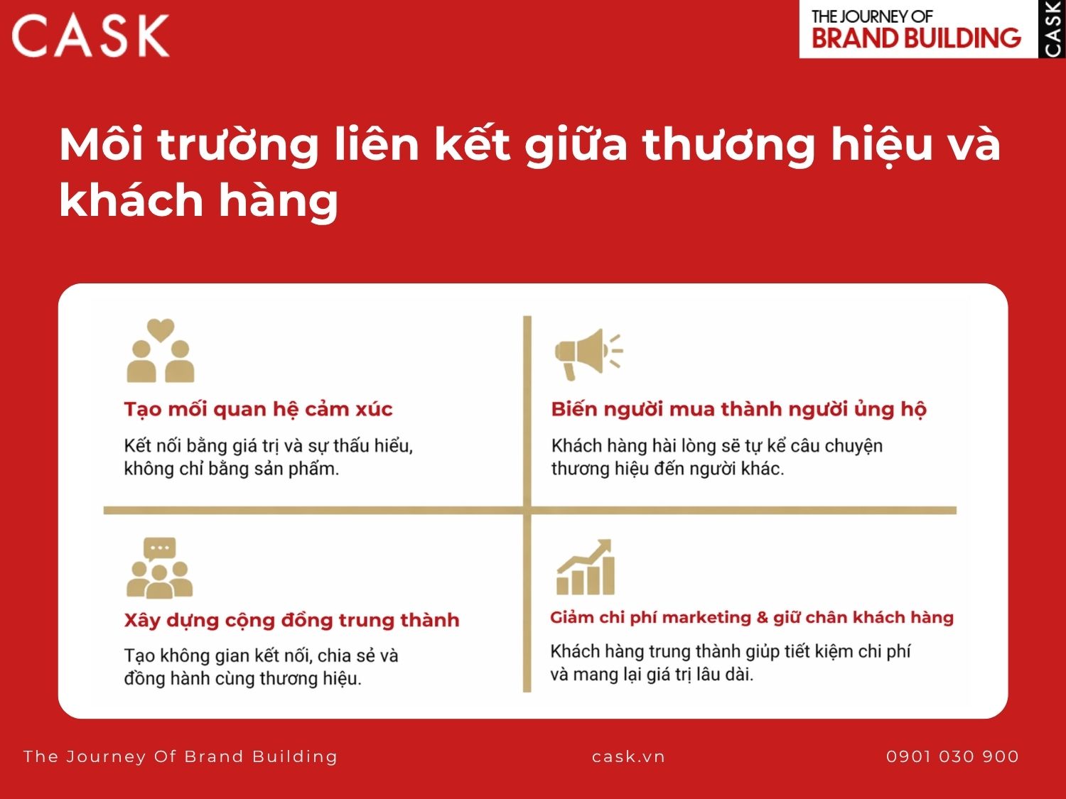 lý do nên xây dựng thương hiệu doanh nghiệp