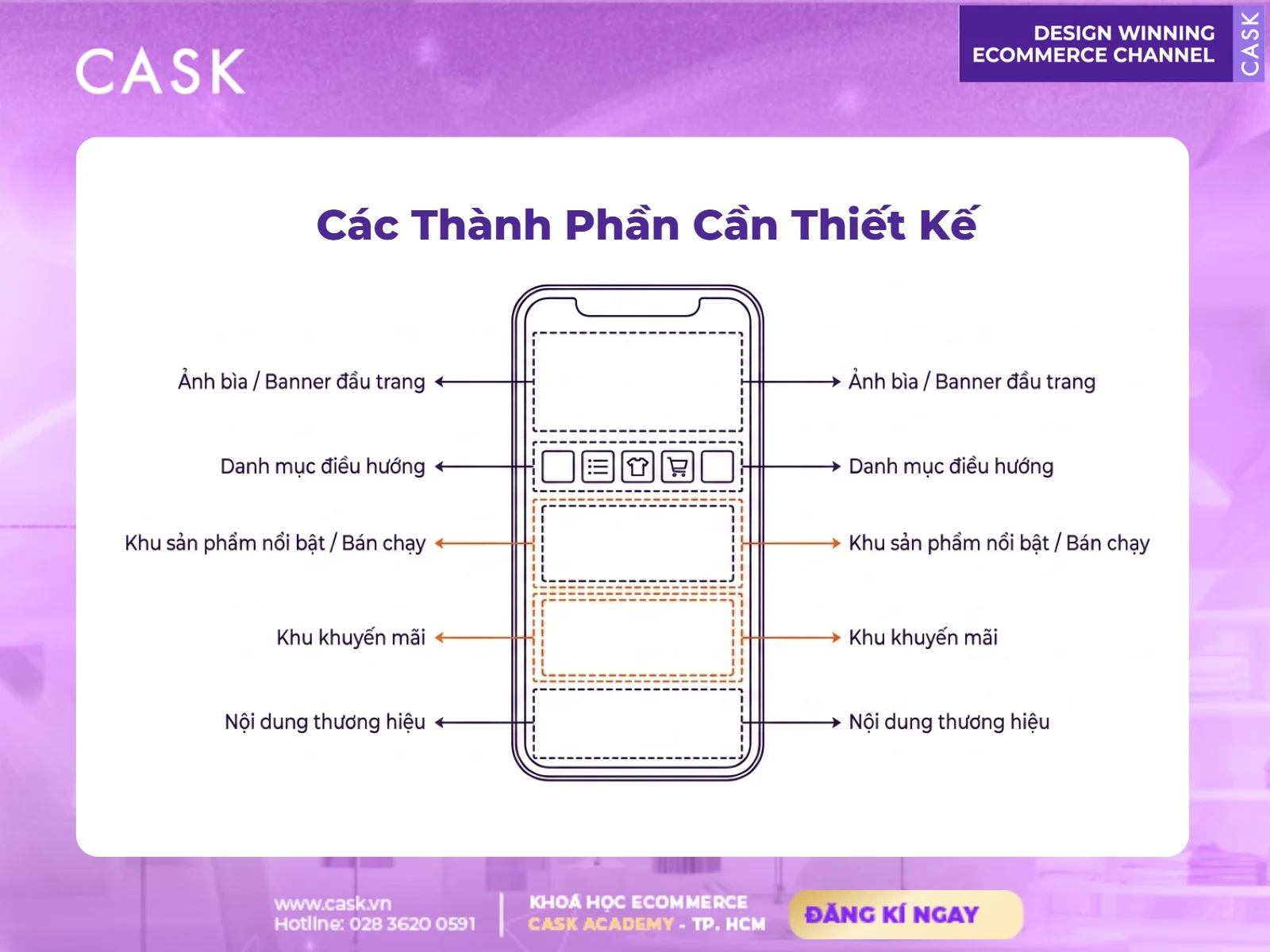 mẹo tối ưu hóa thiết kế gian hàng shopee
