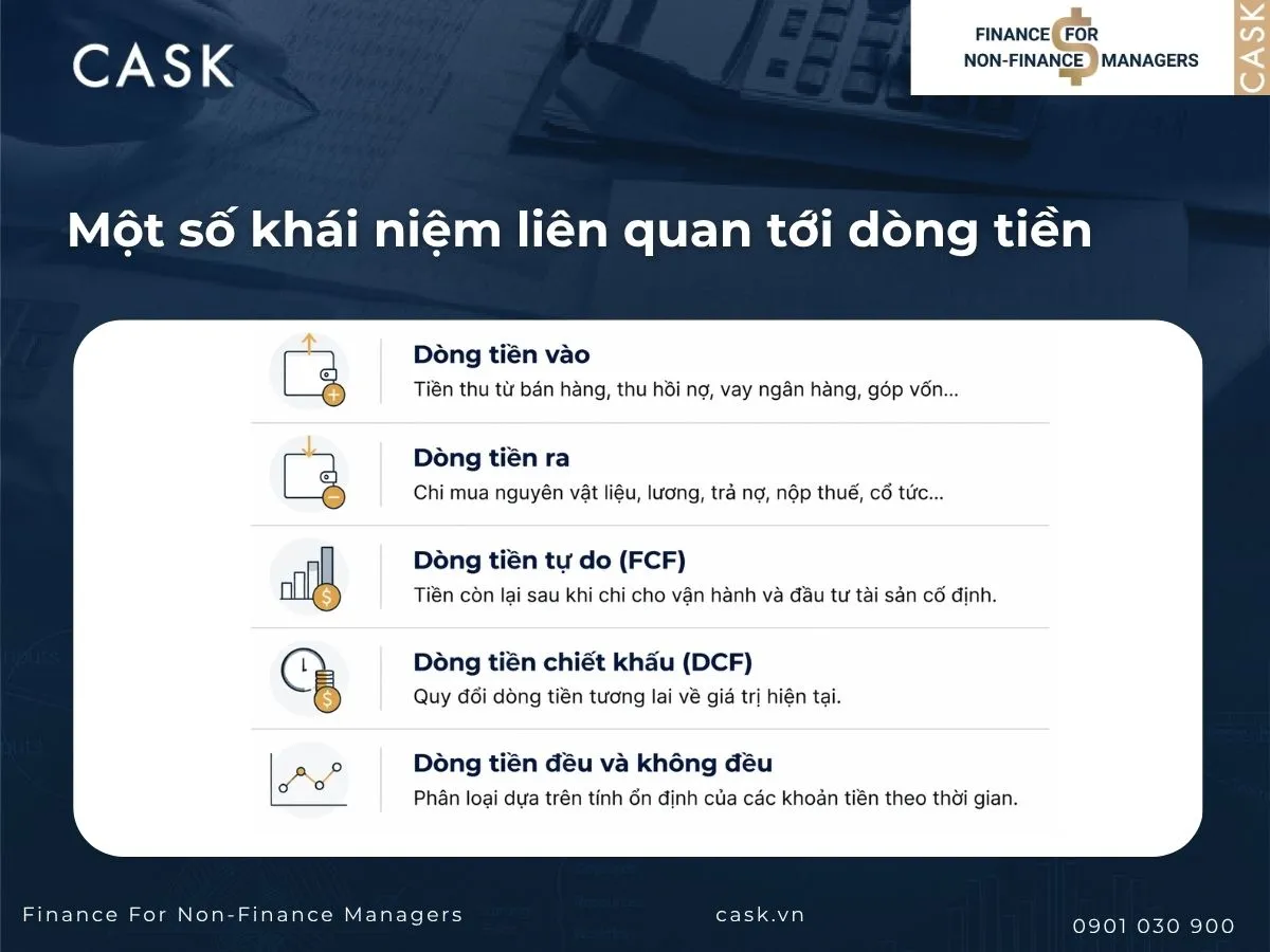 một số khái niệm liên quan đến dòng tiền