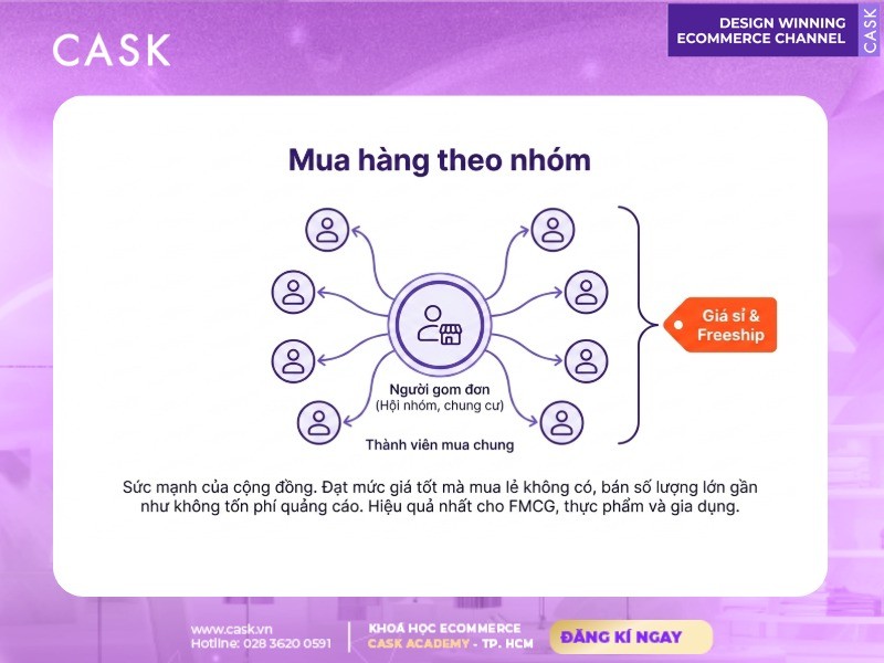 mua hàng theo nhóm trong social commerce