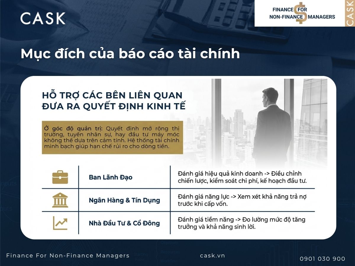 mục đích báo cáo tài chính trong ra quyết định