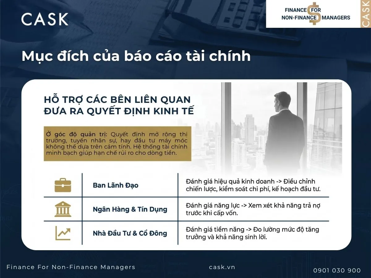 mục đích báo cáo tài chính trong ra quyết định
