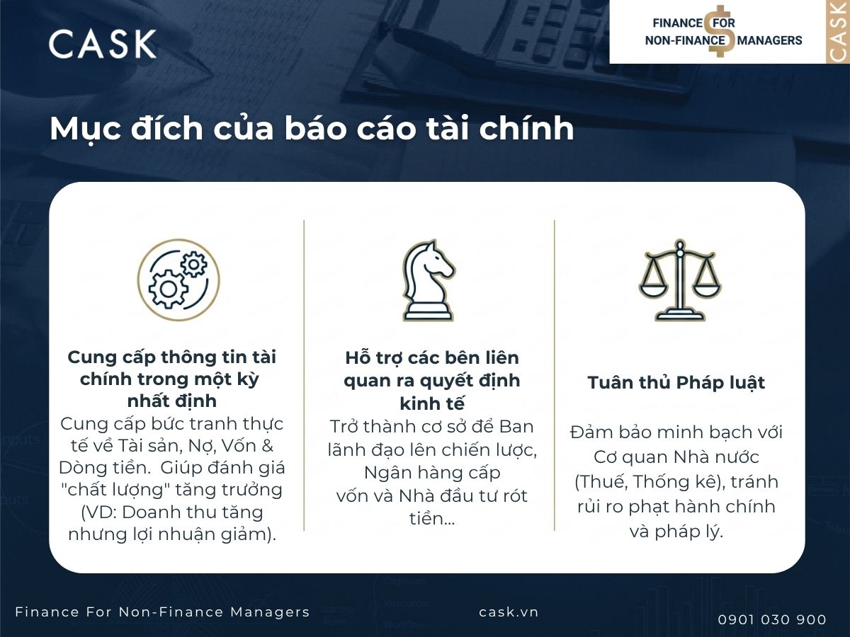 mục đích của báo cáo tài chính