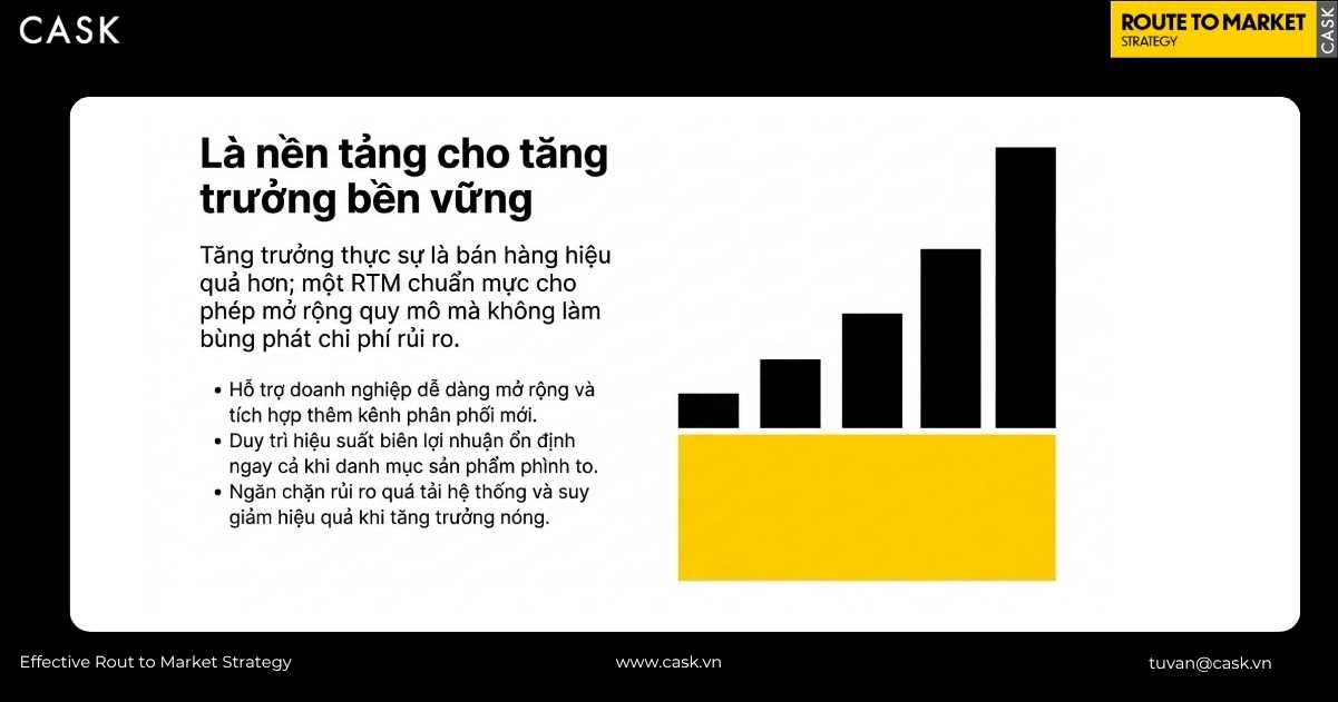 Xây dựng nền tảng RTM chuẩn mực để mở rộng quy mô và tăng trưởng doanh số bền vững