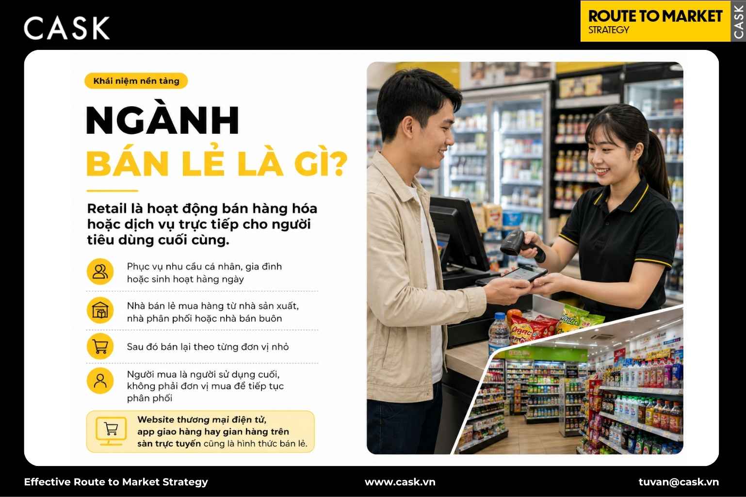 đặc điểm nhận diện hoạt động bán lẻ