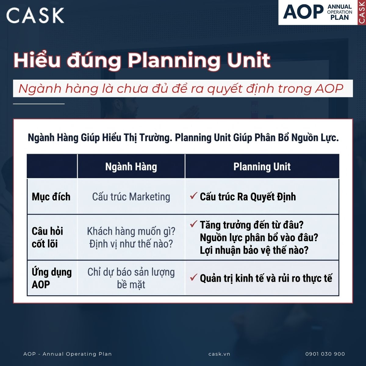 ngành hàng chưa đủ để quyết định planning unit
