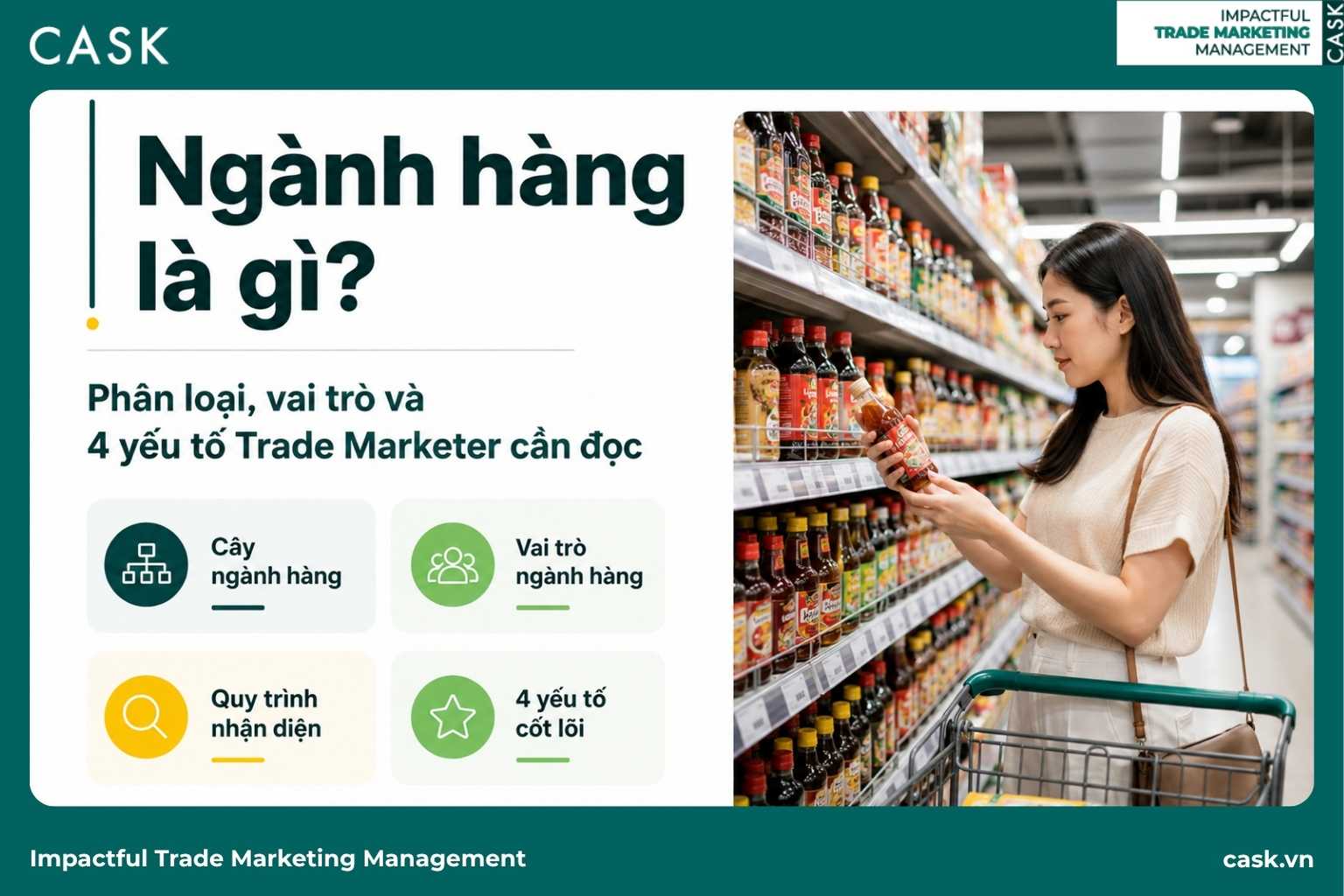 slide mở bài với bốn khối nội dung chính
