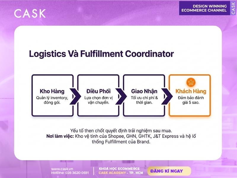 nghề logistics và fulfillment coordinator