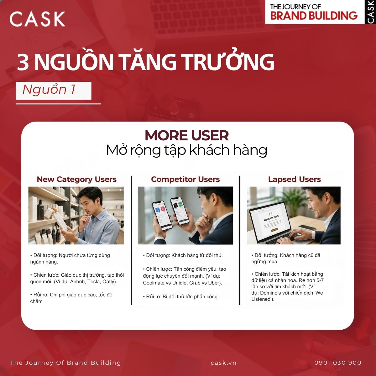 nguồn tăng trưởng more user