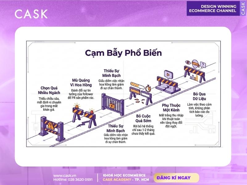 những cạm bẫy khi làm affiliate