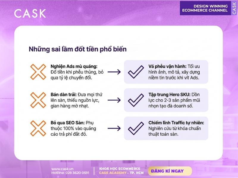 những sai lầm đốt tiền phổ biến khi làm thương mại điện tử