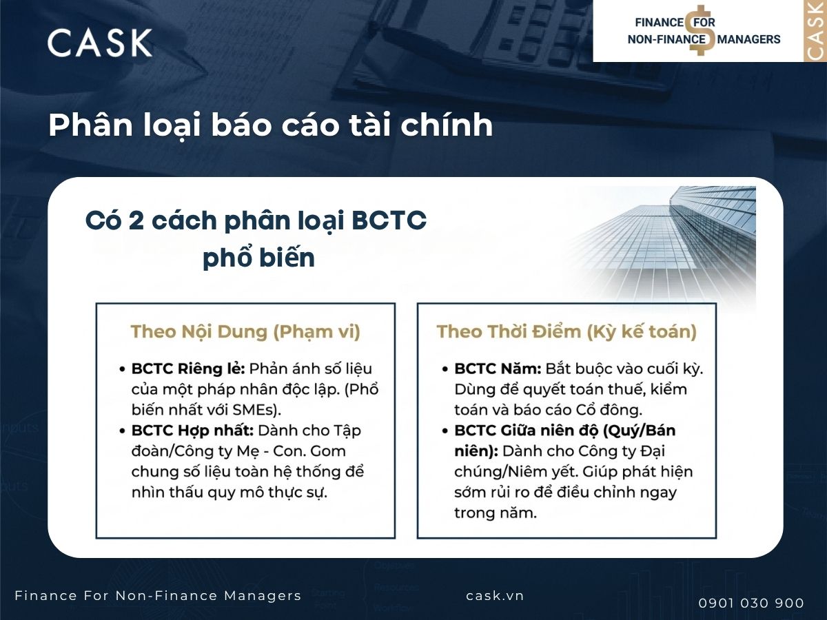 phân loại báo cáo tài chính