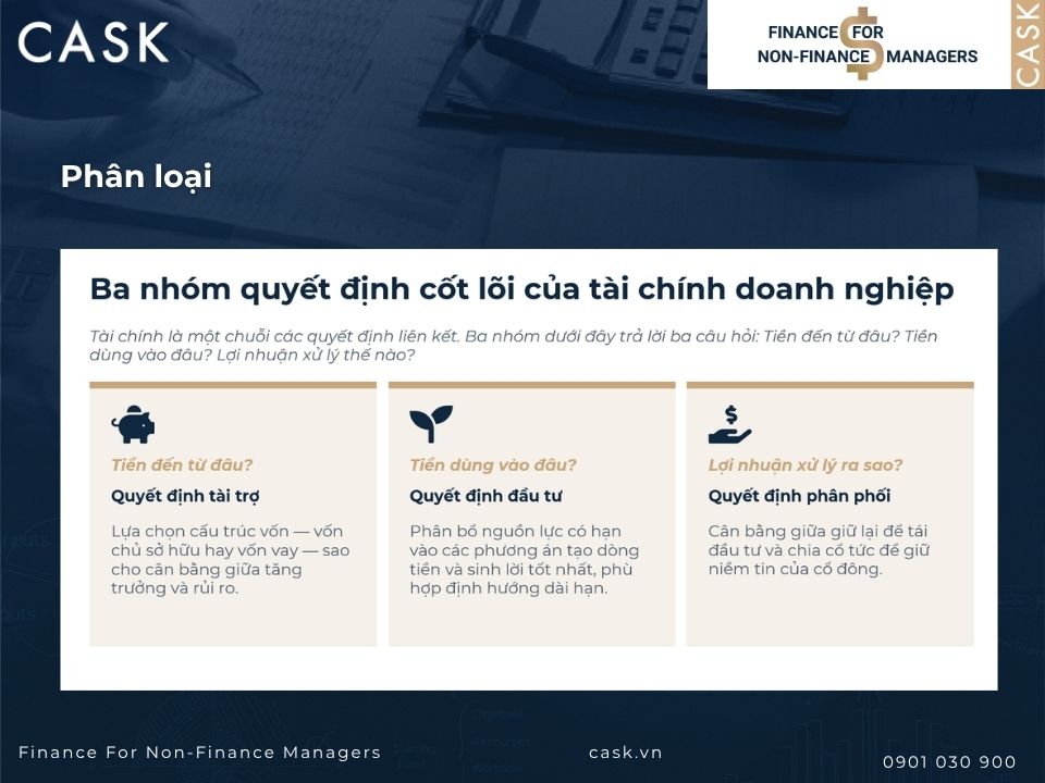 phân loại quản trị tài chính doanh nghiệp