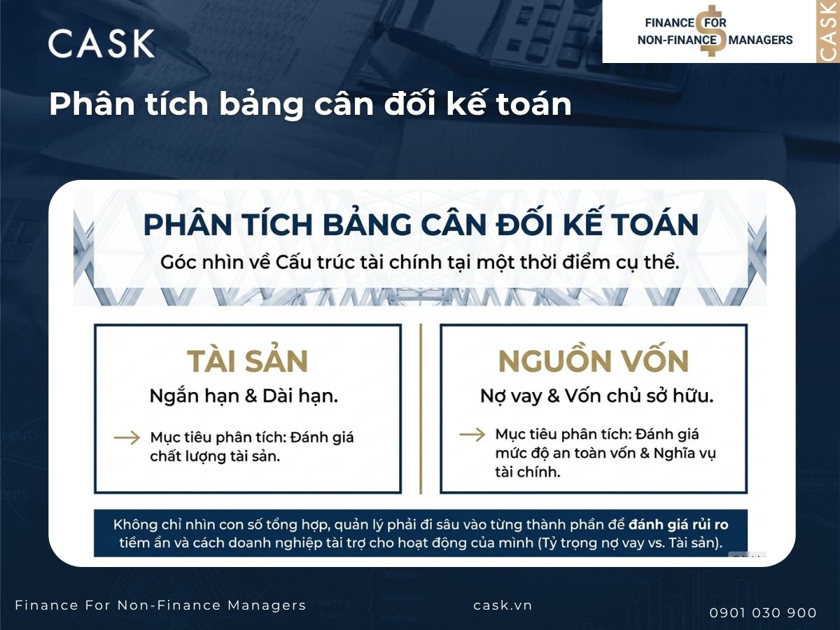 phân tích bảng cân đối kế toán